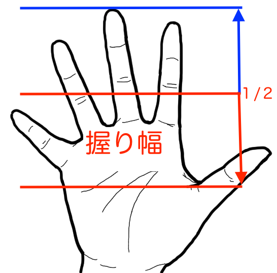 評価 握力の正しい測定方法と年齢別平均値 Noguchi Labo