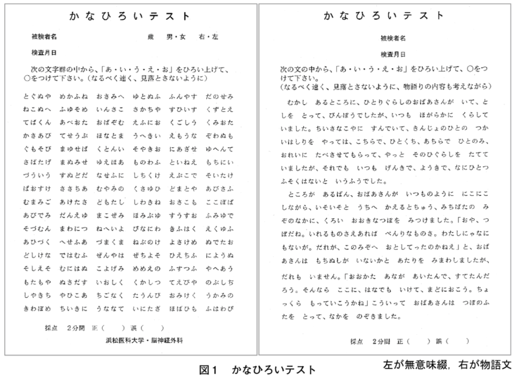 評価 注意機能を評価する かなひろいテストの方法 Noguchi Labo